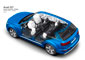 foto: Audi-Q7-2015-tec.-esquema-airbags.jpg