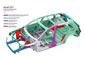 foto: Audi-Q7-2015-tec.-esquema-materiales-estructura-2.jpg