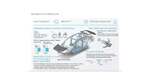 foto: 07.Hyundai IONIQ info1.jpg