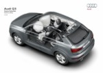 foto: Audi Q3 2015 radiografia airbags [1280x768].jpg