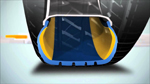 foto: Bridgestone DriveGuard 2.jpg