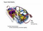 foto: 06 VW Tiguan 2016 seguridad rigidez estructural.jpg