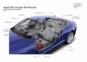 foto: 70 Audi A5 2016 tecnica sonido Bang&Olufsen.jpg