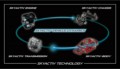 foto: 01_Mazda_SKYACTIV-VEHICLE-DYNAMICS-concept G-Vectoring Control, 2016.jpg