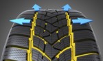 foto: 07 Dunlop Winter Sport 5 SUV.jpg