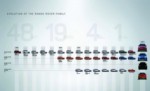 foto: 03 Range Rover Velar teaser.jpg