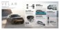 foto: 53 Range_Rover_Velar_2017 infografia.jpg