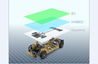 foto: 05 Subaru plataforma global 2016 4 EV Hybrid gasoline.jpg