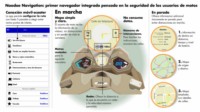 foto: kymco noodoe-navigation-infografia.jpeg