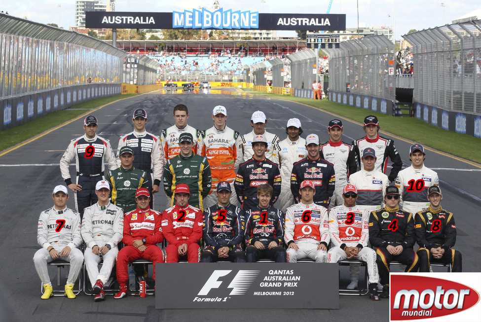 BUTTON PRIMER LIDER DEL MUNDIAL DE FORMULA UNO