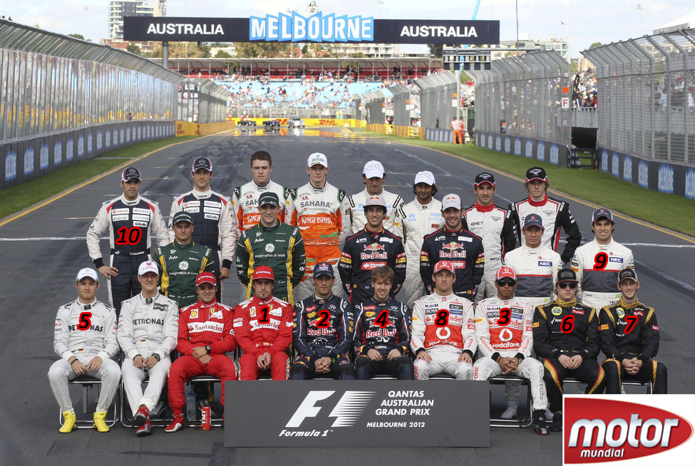 BUTTON PRIMER LIDER DEL MUNDIAL DE FORMULA UNO