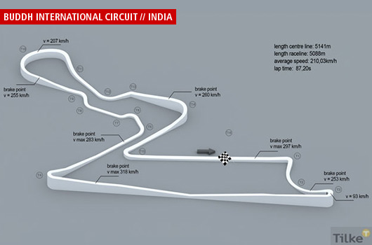 Buddh-International-Circuit-01