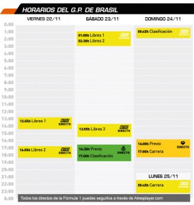 horarios_brasil_2013