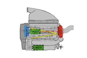 01_Motor-Mercedes-F1