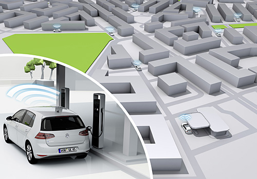 CES 2015