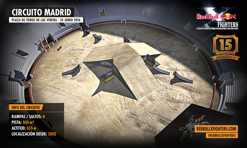 RBXF_2016_Circuito_Madrid