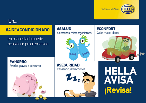 ¿Cómo te influye tener el aire acondicionado en mal estado?
