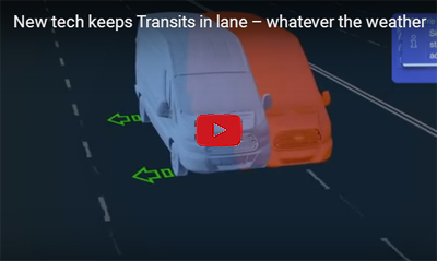 Ford, tecnología de Estabilización Lateral