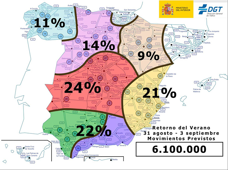 DGT: «Operación Retorno» del Verano 2017