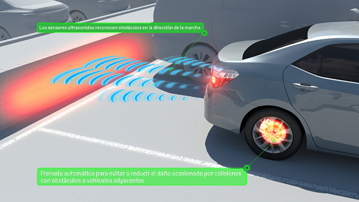 Toyota evitará los golpes por detrás