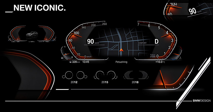 Sistema Operativo BMW 7.0