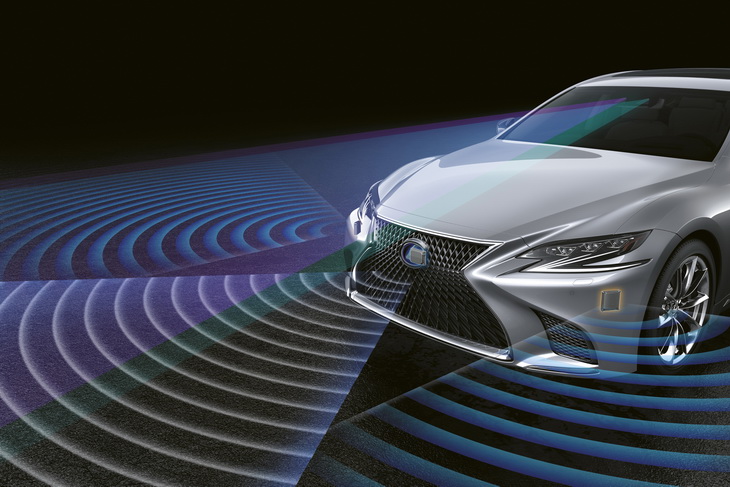Lexus Safety System+ 2ª generación