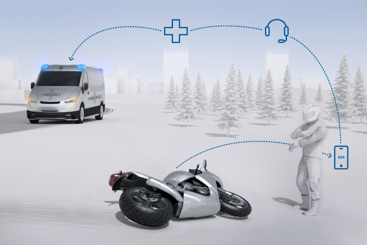 Help Connect, la llamada automática de emergencia para motos de Bosch