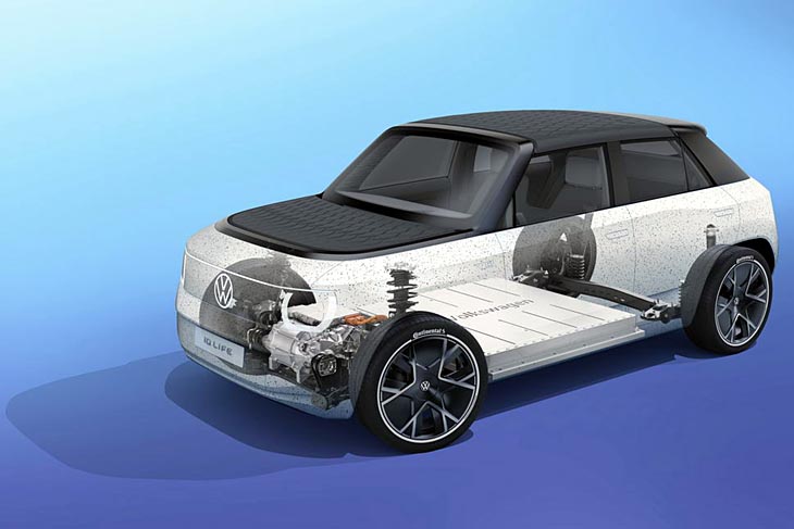 Tipologías de baterías para coche eléctrico