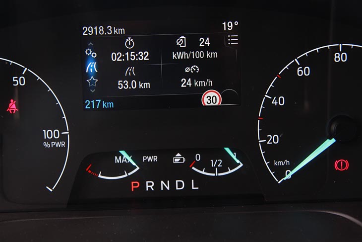 Forma de calcular el consumo y el gasto de un coche eléctrico