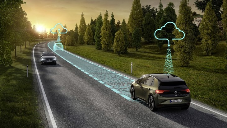 Volkswagen ID.3 2023 (Restyling)