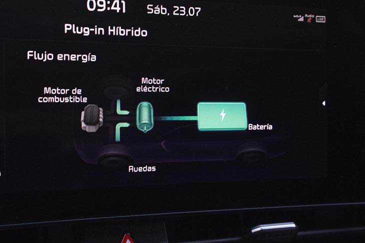 ¿Sabes cómo funciona la frenada regenerativa en los coches electrificados?