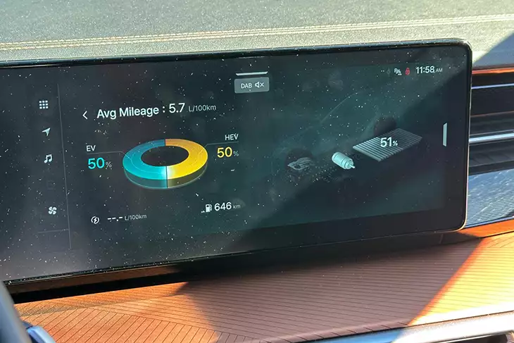 KGM Torres HEV (Primera prueba)