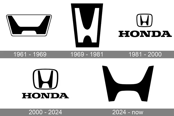 Honda estrenará un nuevo emblema “H”
