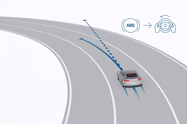 Cómo el ABS puede reducir los accidentes de tráfico