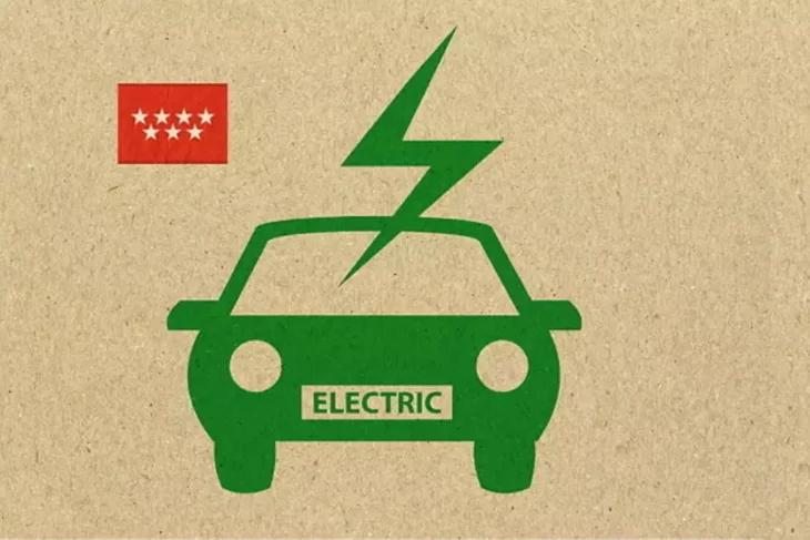 El mercado del coche eléctrico en España