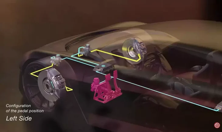 Brembo Sensify, el nuevo sistema de frenado inteligente