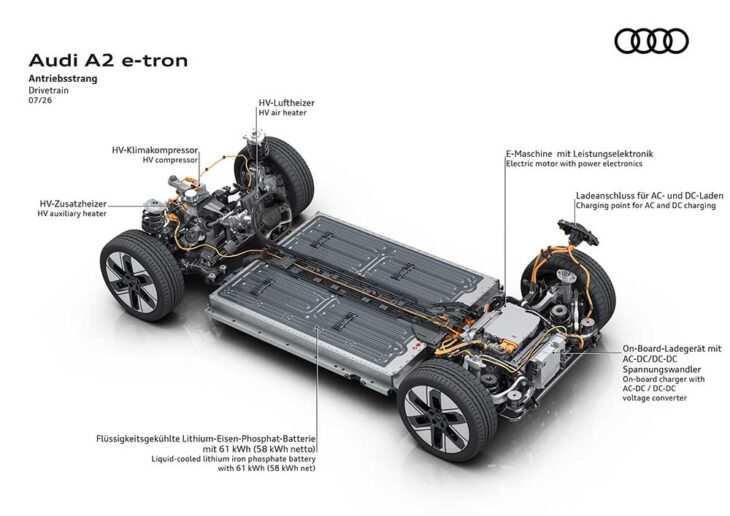 Audi A2 e-tron: la eficiencia en grado máximo
