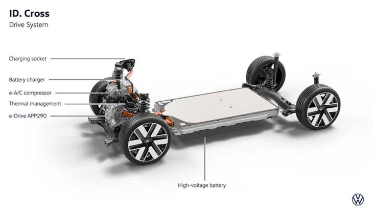 Volkswagen ID. Cross: el SUV eléctrico compacto