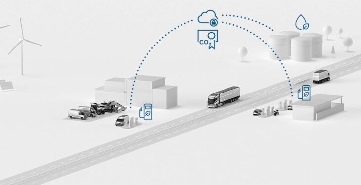 Bosch, BMW, Toyota y Repsol prueban en España la viabilidad de la gasolina renovable