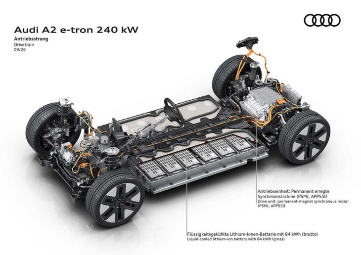 Audi A2 e-tron: cambia las reglas de la eficiencia