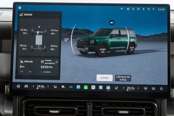 GWM Haval H7: el SUV familiar híbrido con capacidad todoterreno